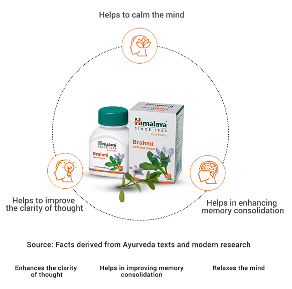 Brahmi Tablets - Himalaya 60 Tabs