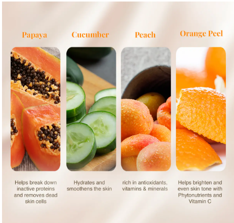 VLCC Papaya Fruit Facial Kit 60g